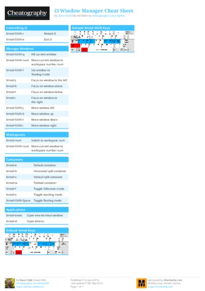 PDF (Colour) — Style 1