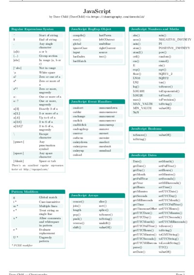 LaTeX (Compiled PDF)