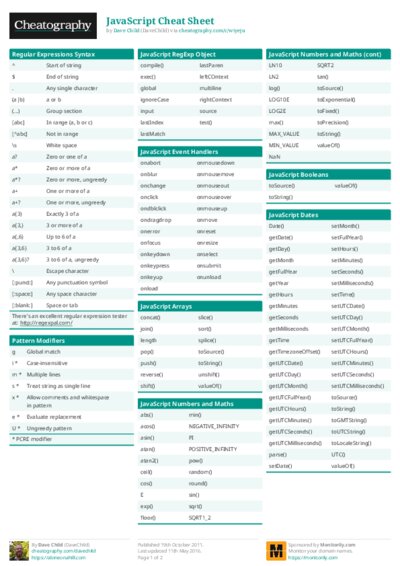 PDF (Colour) — Style 1