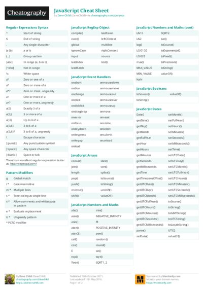 PDF (Colour) — Style 2