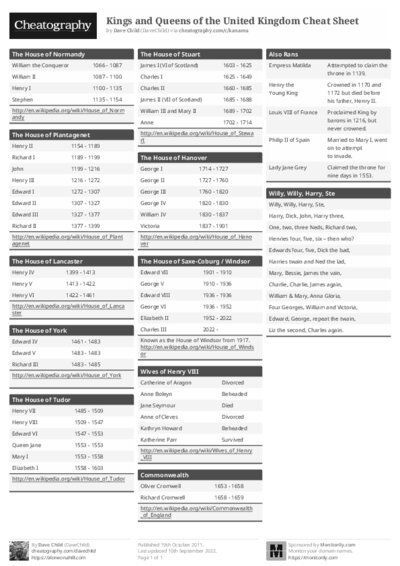 PDF (Black & white) — Style 1