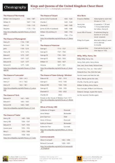 PDF (Colour) — Style 2