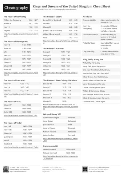 PDF (Black & white) — Style 2
