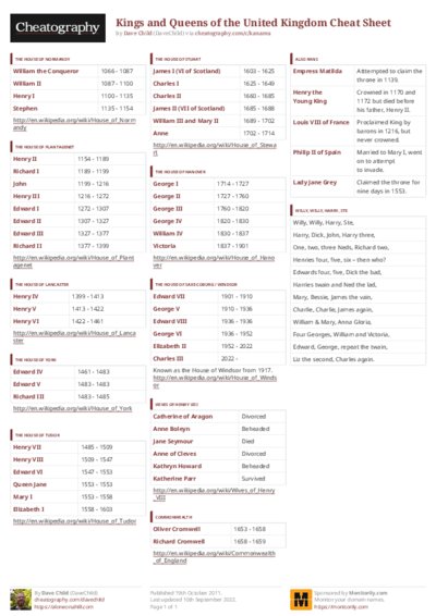 PDF (Colour) — Style 3