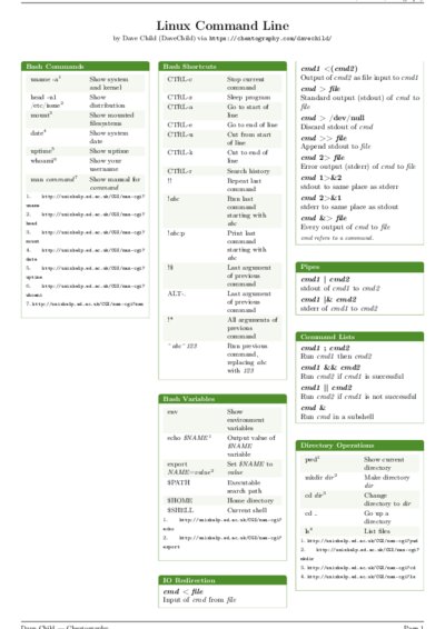 LaTeX (Compiled PDF)
