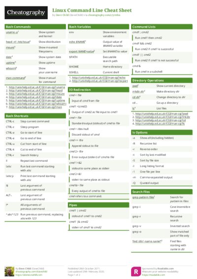 PDF (Colour) — Style 1