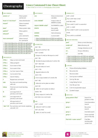 PDF (Colour) — Style 3