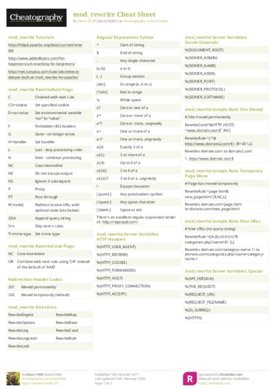 mod_rewrite Cheat Sheet