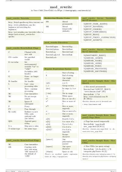 LaTeX (Compiled PDF)