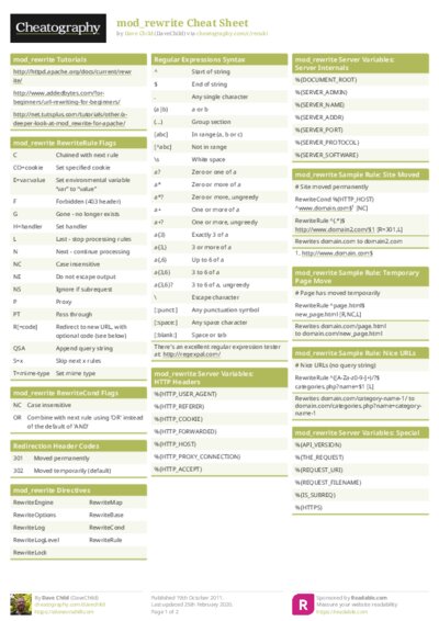 PDF (Colour) — Style 1
