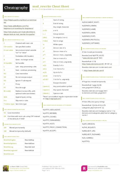 PDF (Colour) — Style 3