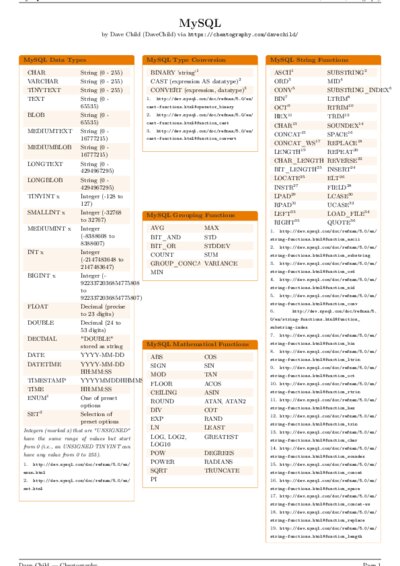LaTeX (Compiled PDF)