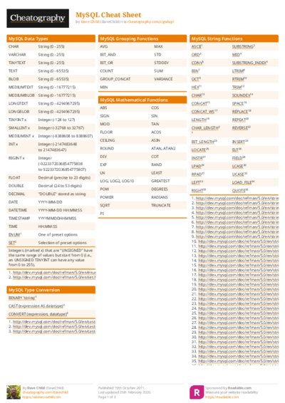 PDF (Colour) — Style 1