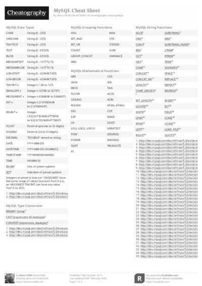 PDF (Black & white) — Style 2