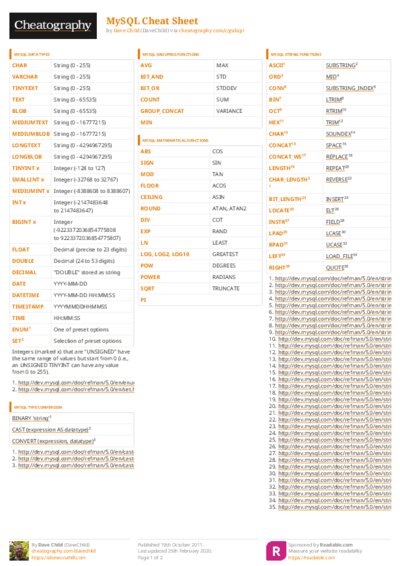 PDF (Colour) — Style 3