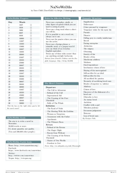 LaTeX (Compiled PDF)