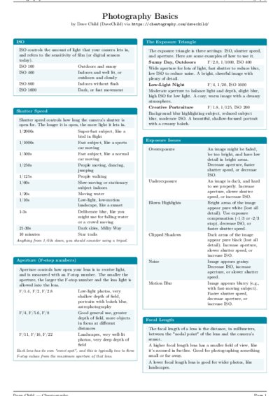 LaTeX (Compiled PDF)