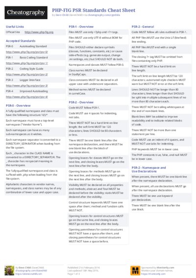 PHP-FIG PSR Standards Cheat Sheet