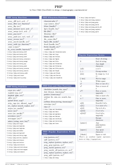 LaTeX (Compiled PDF)