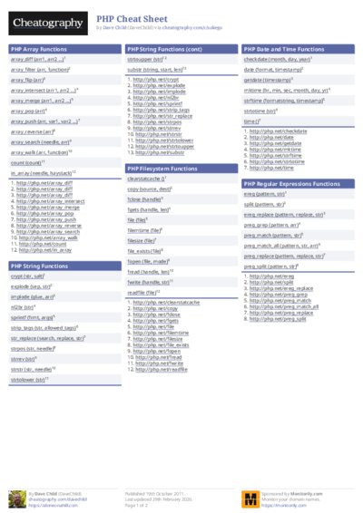 PDF (Colour) — Style 1