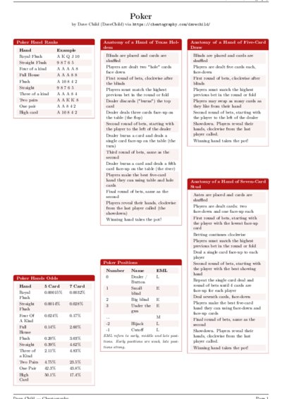 LaTeX (Compiled PDF)