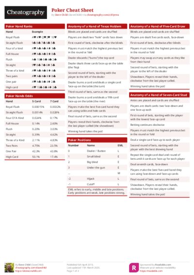 PDF (Colour) — Style 1