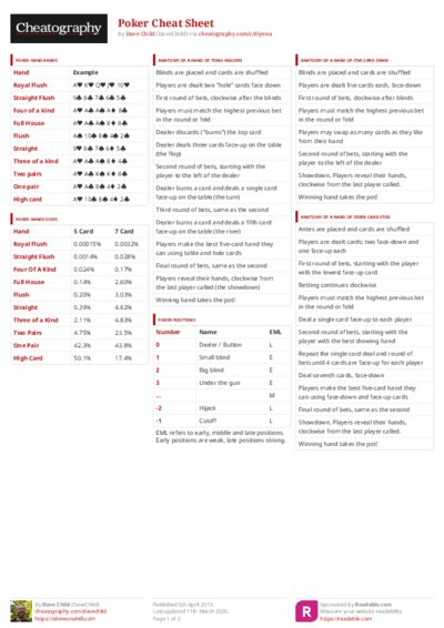 PDF (Colour) — Style 3