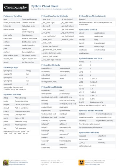 Python Cheat Sheet