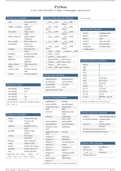 LaTeX (Compiled PDF)
