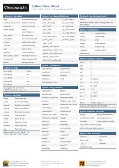 PDF (Colour) — Style 1