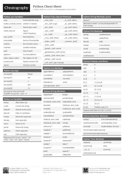 PDF (Black & white) — Style 1