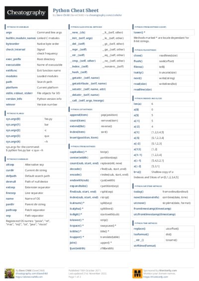 PDF (Colour) — Style 3