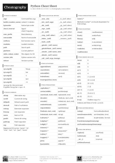 PDF (Black & white) — Style 3