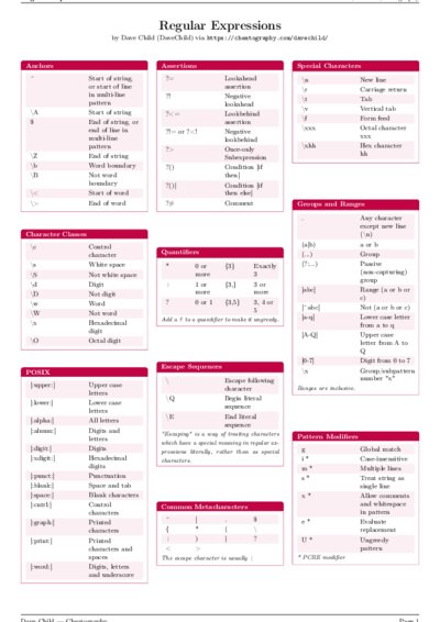 LaTeX (Compiled PDF)