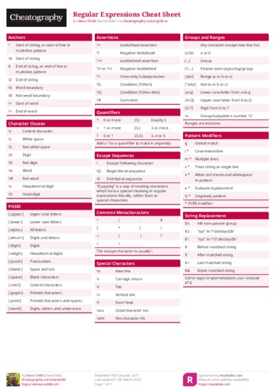 PDF (Colour) — Style 1