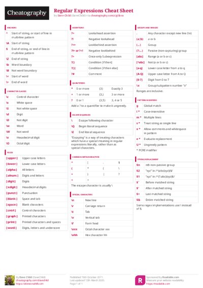 PDF (Colour) — Style 3