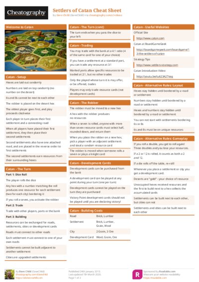 PDF (Colour) — Style 1
