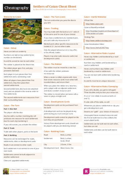 PDF (Colour) — Style 2