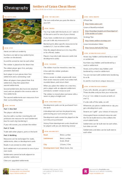 PDF (Colour) — Style 3