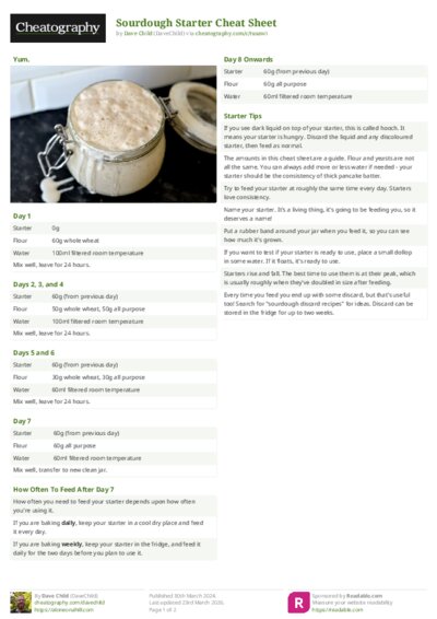 Sourdough Starter Cheat Sheet