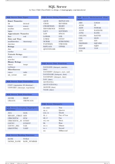 LaTeX (Compiled PDF)