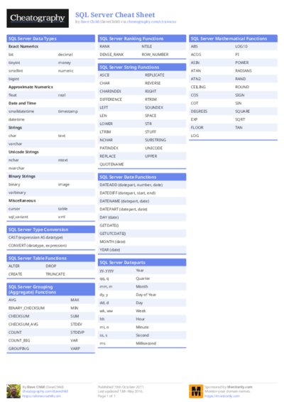 PDF (Colour) — Style 1