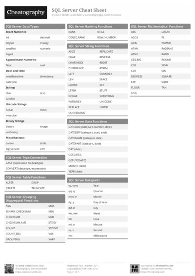 PDF (Black & white) — Style 1
