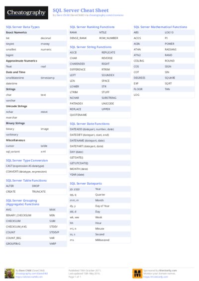 PDF (Colour) — Style 2
