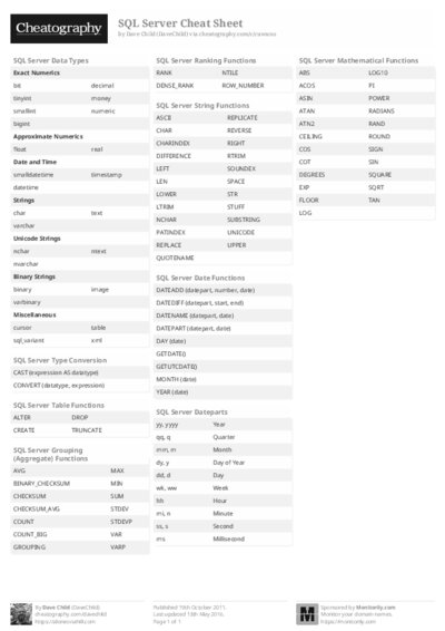 PDF (Black & white) — Style 2