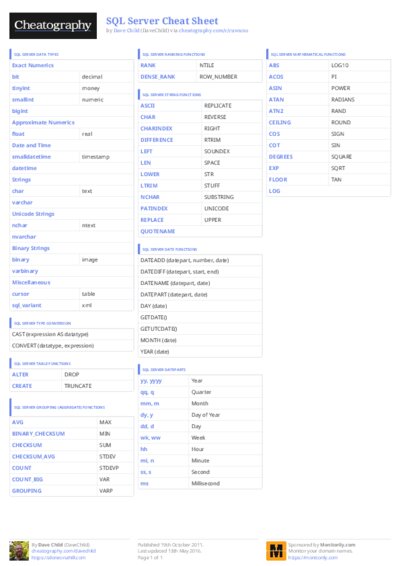 PDF (Colour) — Style 3