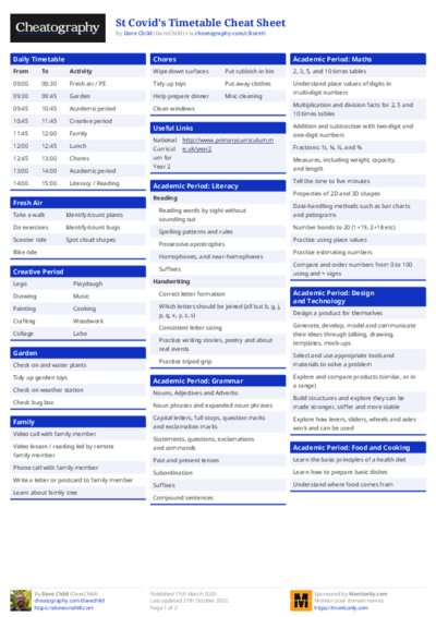 St Covid's Timetable Cheat Sheet