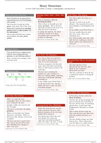 LaTeX (Compiled PDF)