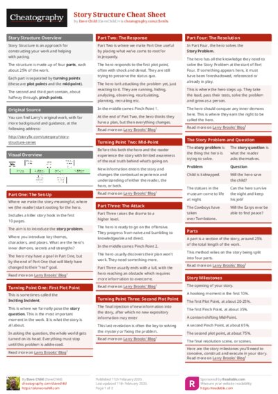 PDF (Colour) — Style 1