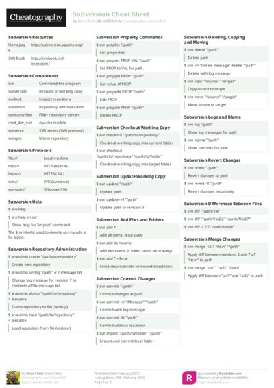 Subversion Cheat Sheet